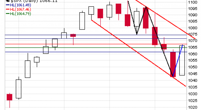 SPX 1066 -  The Battle is at Hand 